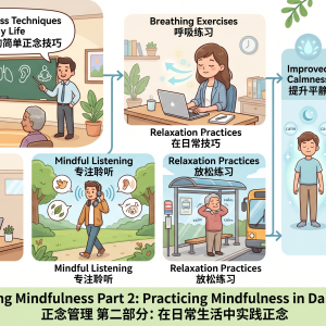 正念管理 第二部分：在日常生活中实践正念<br />Managing Mindfulness Part 2: Practising Mindfulness in Daily Life<br />(Pasir Ris West Wellness Centre)